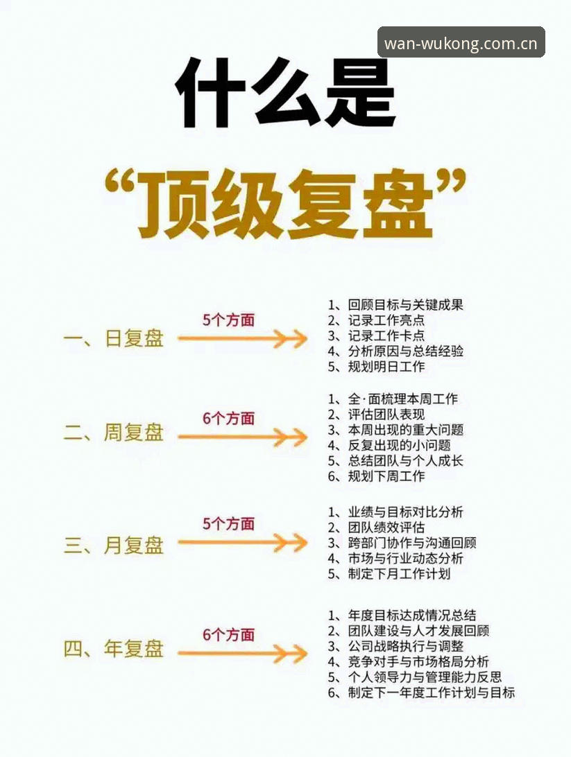 资深用户复盘：悟空体育综合官方中文主页2025新版本下载的5个避坑要点